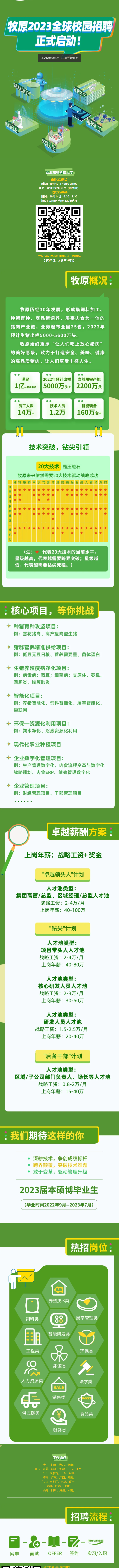 QQ截图20221011111451.png